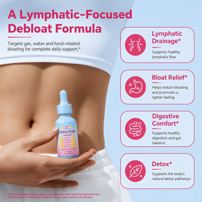Voltren Labs Liposomal Cutting Drops