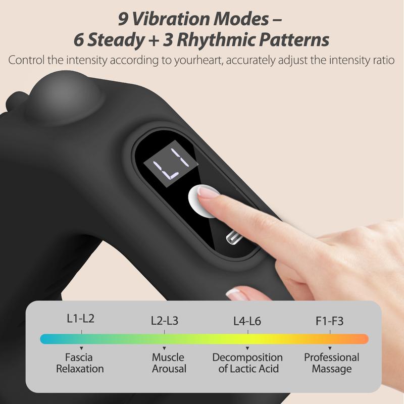 Voltren Labs Fascia Ring