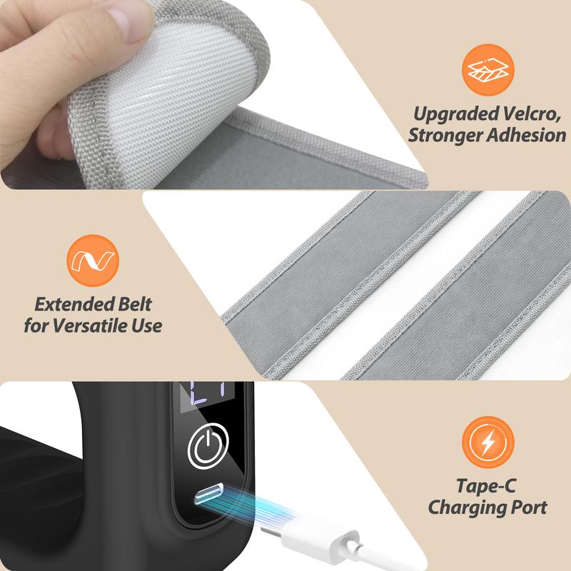 Voltren Labs Fascia Ring